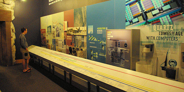 Museum of NC Minerals