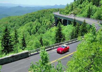 Scenic Drives Asheville