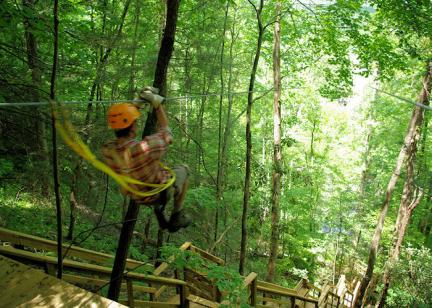 Great Smoky Mountains Zipline Tour