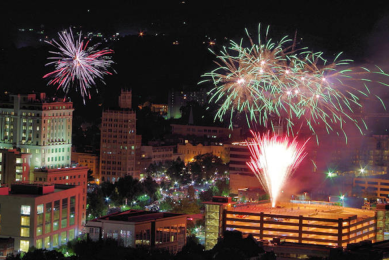 Fourth of July Celebrations in WNC