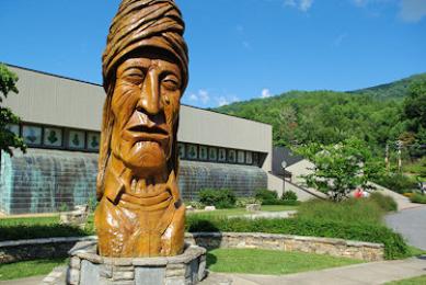 Museum of the Cherokee