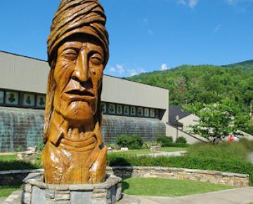 Museum of the Cherokee